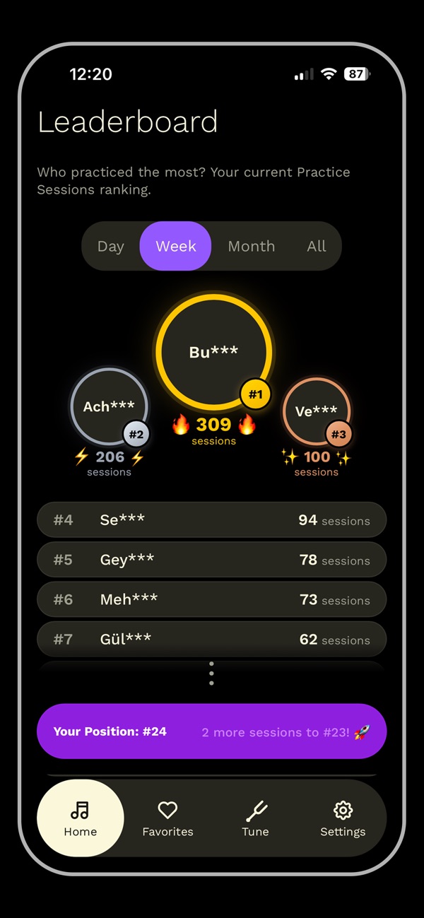 SazTunes: practice leaderboard